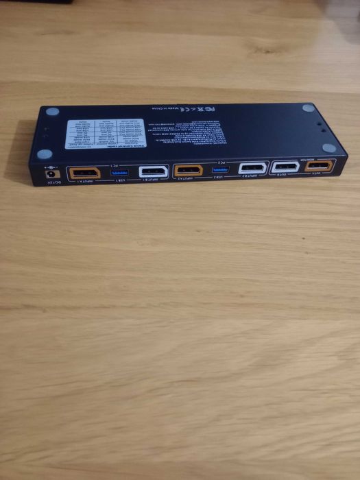 Dual Monitor KVM Switch Promocja Nowy Black Week