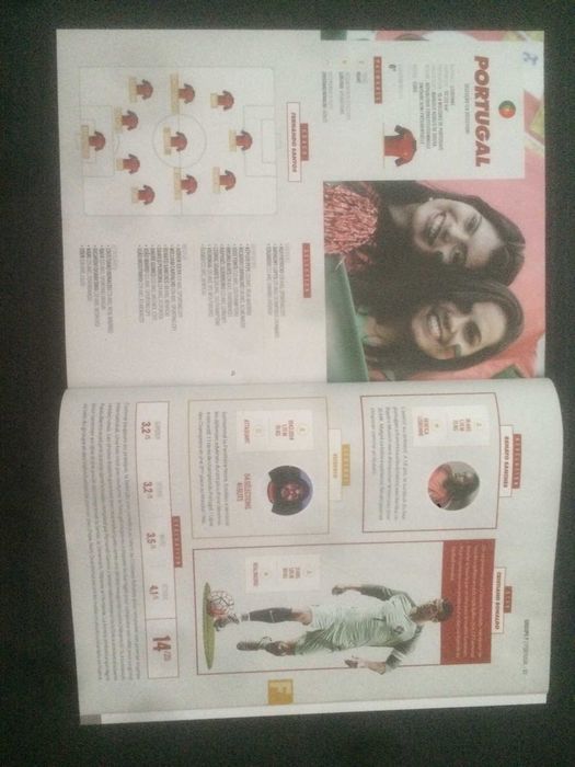 Futebol - Revista Onze - euro 2016 - Para Colecionadores