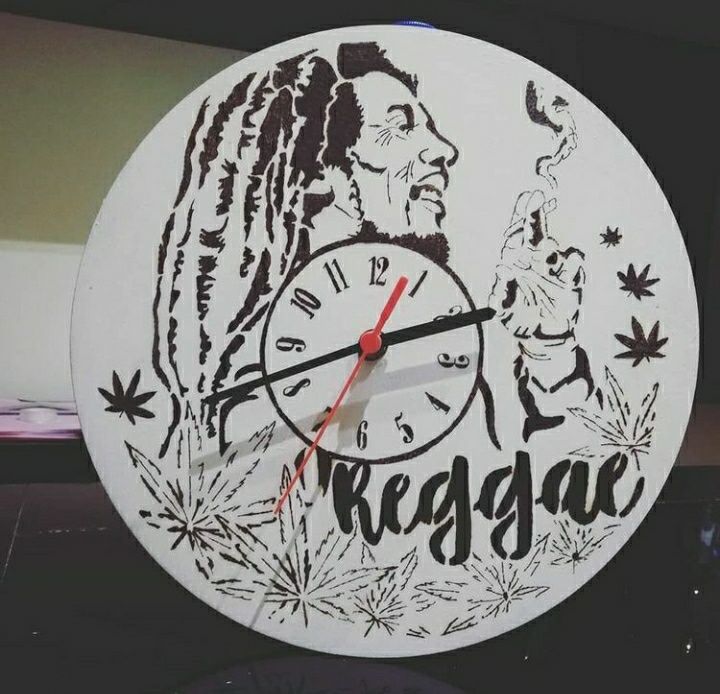 Relógios personalizados