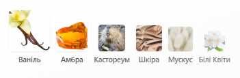 Absolute Aphrodisiac, Initio,  Eau de Parfum, парфуми, духи.