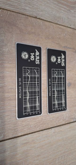 Altus 140 ! Oryginalne Blachy Z pasmem Przenoszenia ALUMINIUM ! OKAZJA