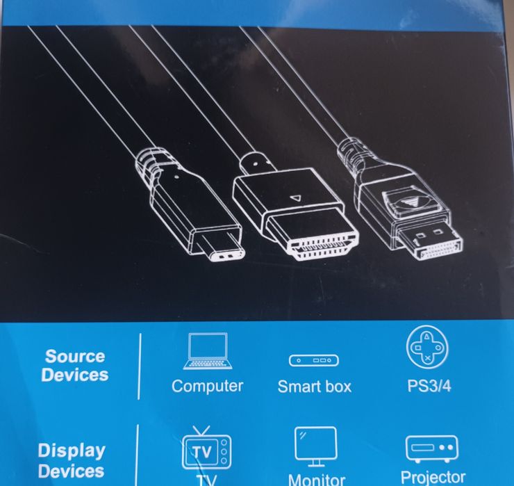 Kabel HDMI 4k nowy