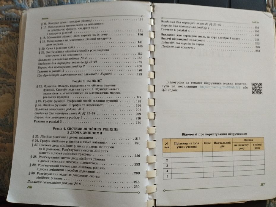 Алгебра 7  клас нуш Істер 2024