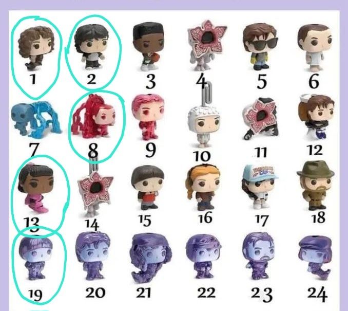 Фігурки Дивні дива