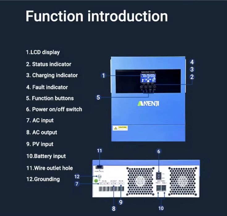 Комплект Інвертор Anenji 4 Kw + акумулятор Anenji 24 V/100Ah