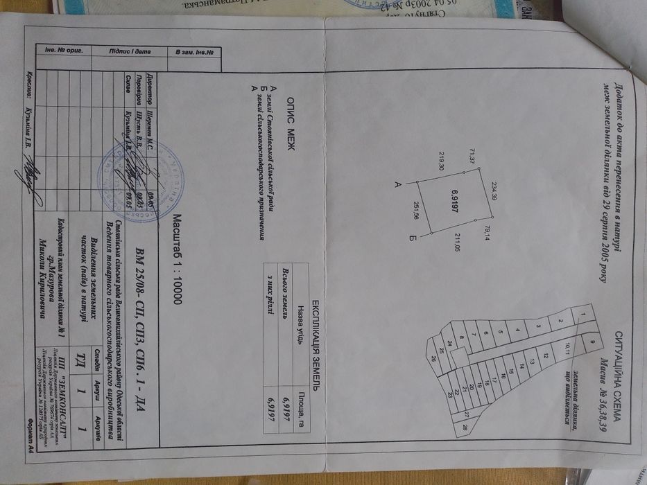 Пай 5121685400:01:001:0198