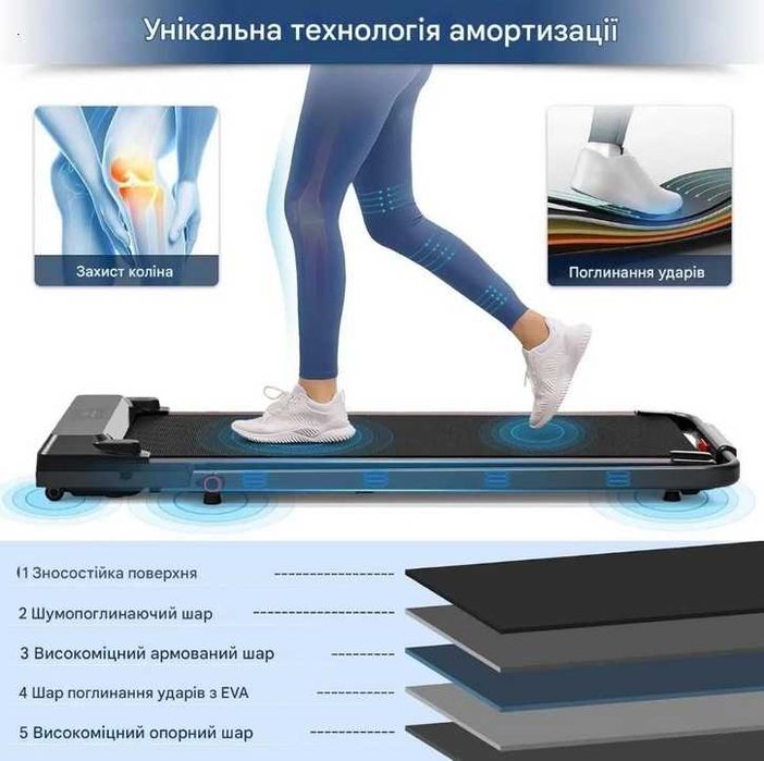 Ультракомпактна бігова доріжка 3-в-1, 3.0 к с, до 150 кг, доріжка для ходьби. Новая беговая дорожка