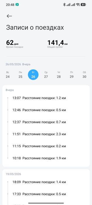 Электросамокат Xiaomi Electric Scooter 6 GL