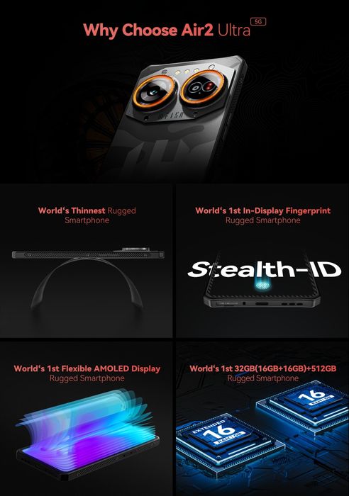 Захищений смартфон "Oukitel" air 2 ultra mf150