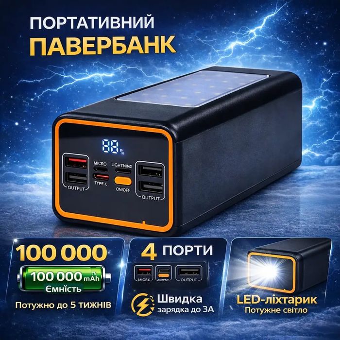 Аварійний павербанк 2в1 з LED-лампою | заряджає до 4 пристроїв