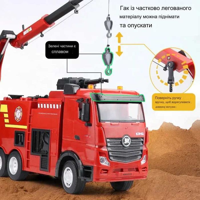 Радиоуправляемая пожарная машинка на радиоуправлении на радіокеруванні