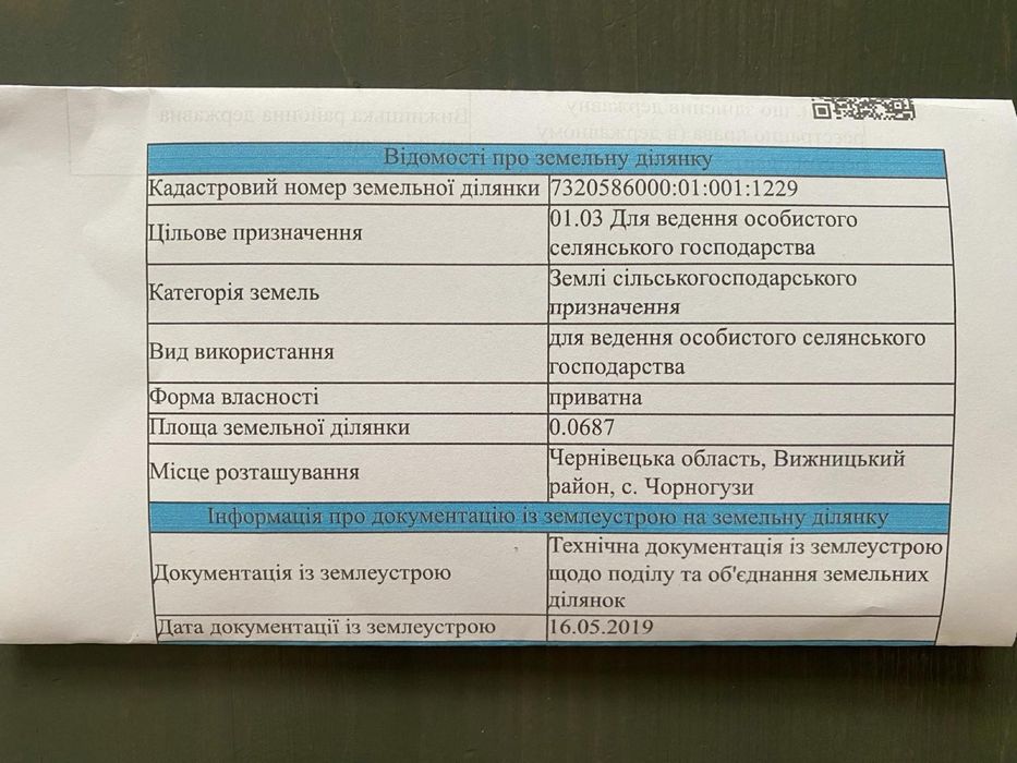 Продається земельна ділянка