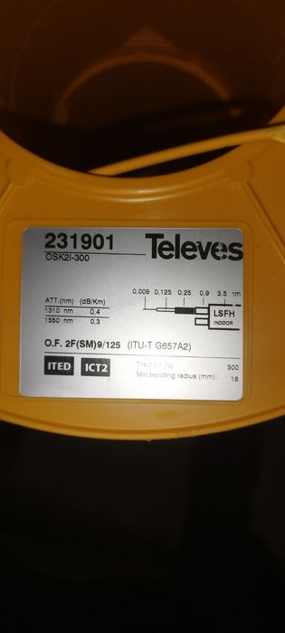 Cabo FK2 monomodo 2 fibras, Euroclasse Dca e LSFH, de interior