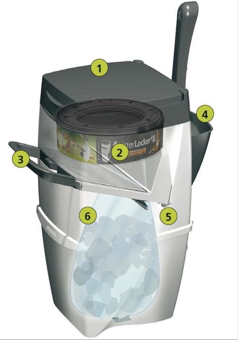 Caixote de lixo para dejetos de gatos