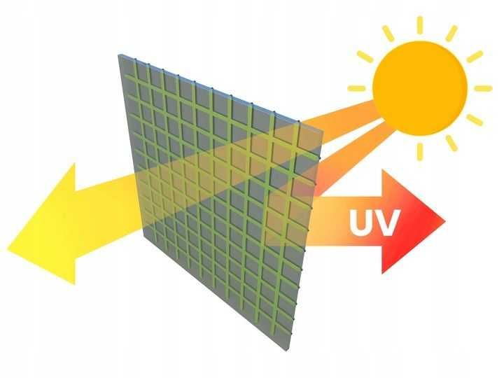Tunel Foliowy Ogrodowy - Gwarancja Satysfakcji! *WYPRZEDAŻ PROMOCJA*