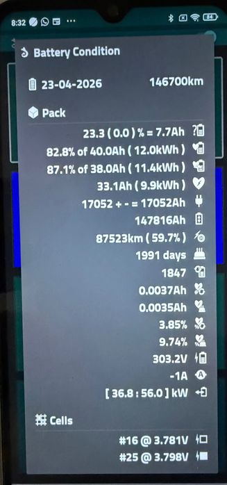 Mitsubihi Outlander PHEV
