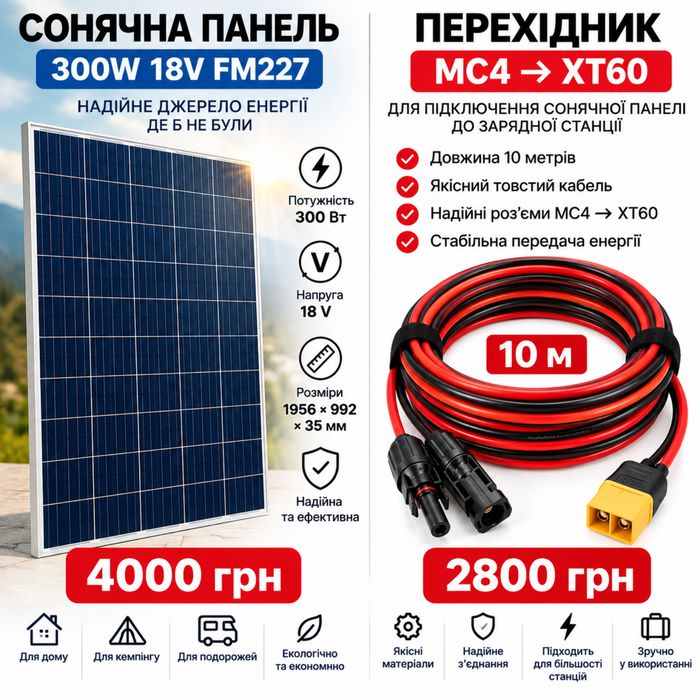 Сонячна панель 300W + кабель MC4 → XT60 10 м