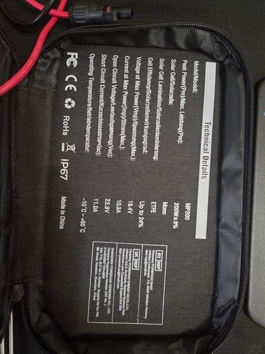 Сонячна панель, зарядний пристрій