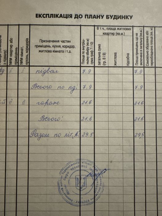 Продам гараж , вул.Лесі Українки