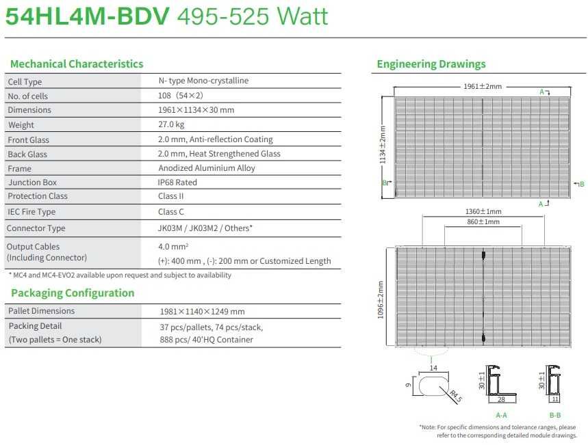 JINKO 510W (Bifacial) - Módulo Solar Fotovoltaico