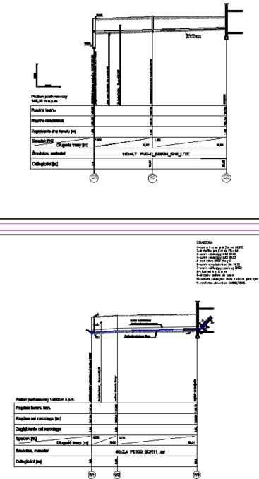 Projekty instalacji sanitarnych