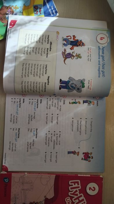 Англійська для 2 класу. Робочий зошит і граматика