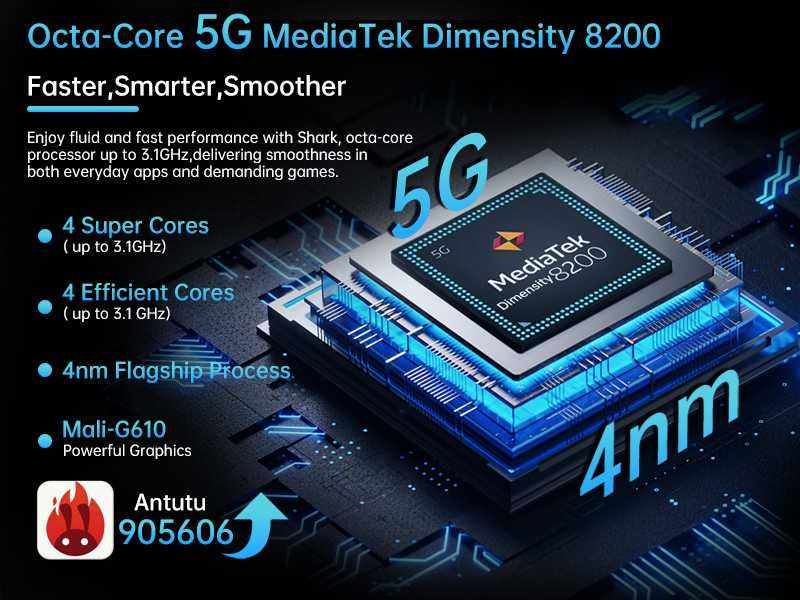 Unihertz 8849 SHARK, 24/256Gb, 15600мАч, 66W, 50/64NV/50Mp, два фонаря