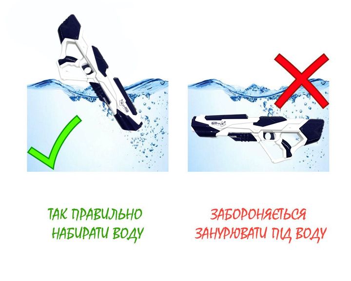 Електричний водяний бластер автомат з автозаповненням для активних літніх розваг