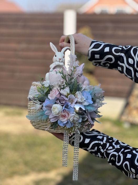 Пасхальні корзини