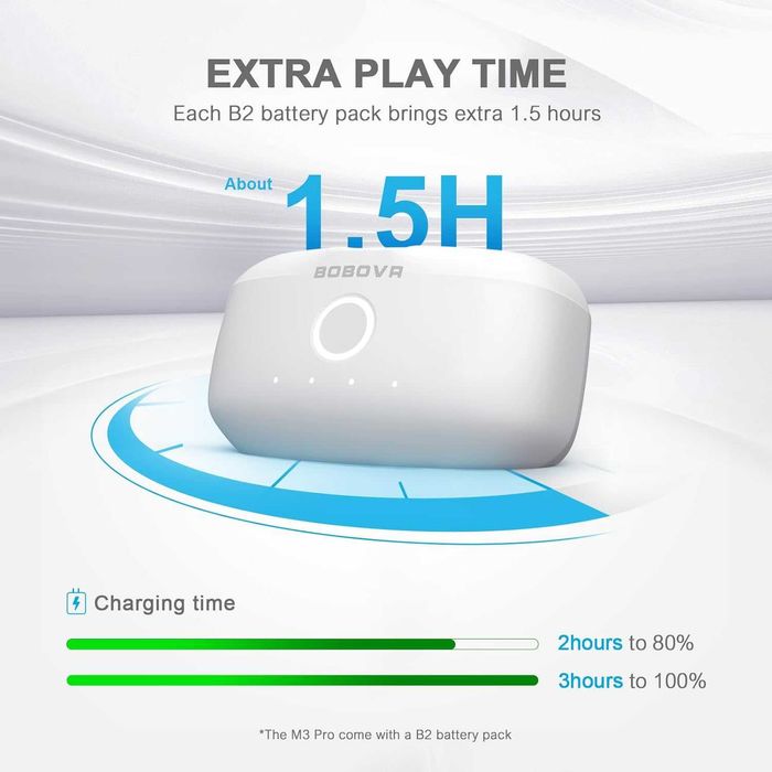 BOBOVR M3 Pro Battery Super Head Strap для Meta Quest 3/3S кріплення