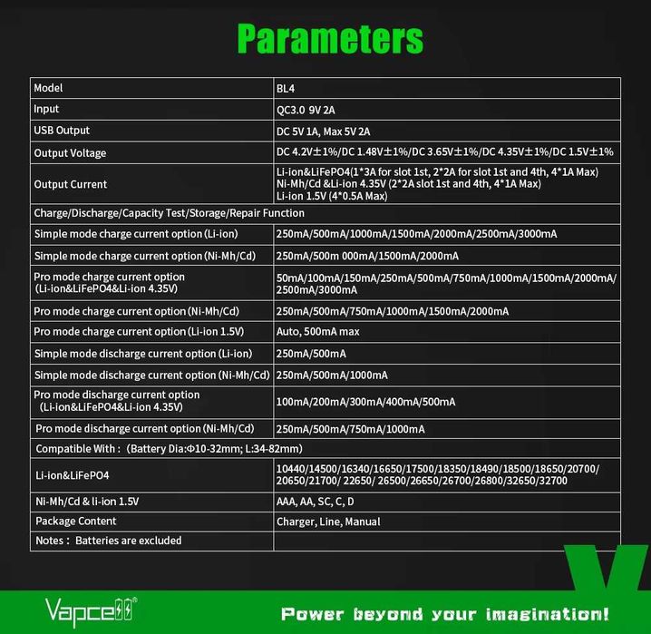 VAPCELL BL4 Зарядний пристрій Гарантія Li-ion 1.5V 3.7V NiMH LiFePO4