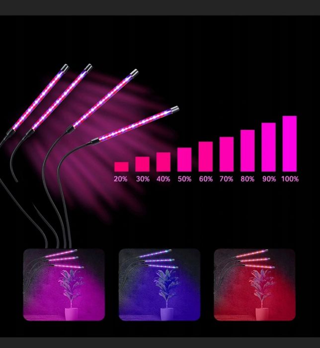 Lampa led do kwiatów Heckermann