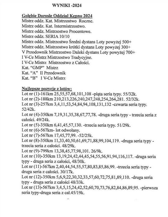 gołębie pocztowe samica 100% SG Grzeschik