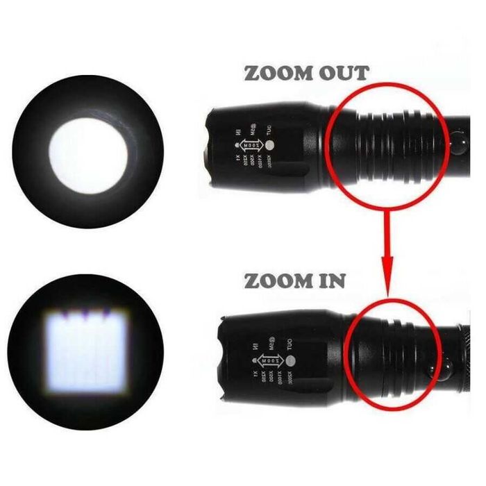 Lanterna 5000 lm - nova - zoom 2000 - Alonefire XML - T6
