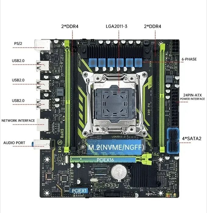 Ігровий комплект SOYO X99-P4 + Intel Xeon E5-2630 v4 (10 ядер / 20 потоків)