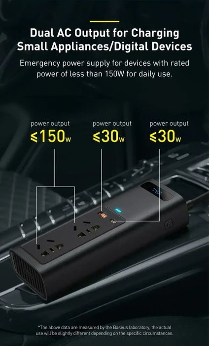 Автомобільний інвертор 150w!