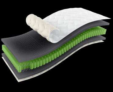 Зробіть свій сон ідеальним! Знижки до 30% на матраци зі складу м.Рівне