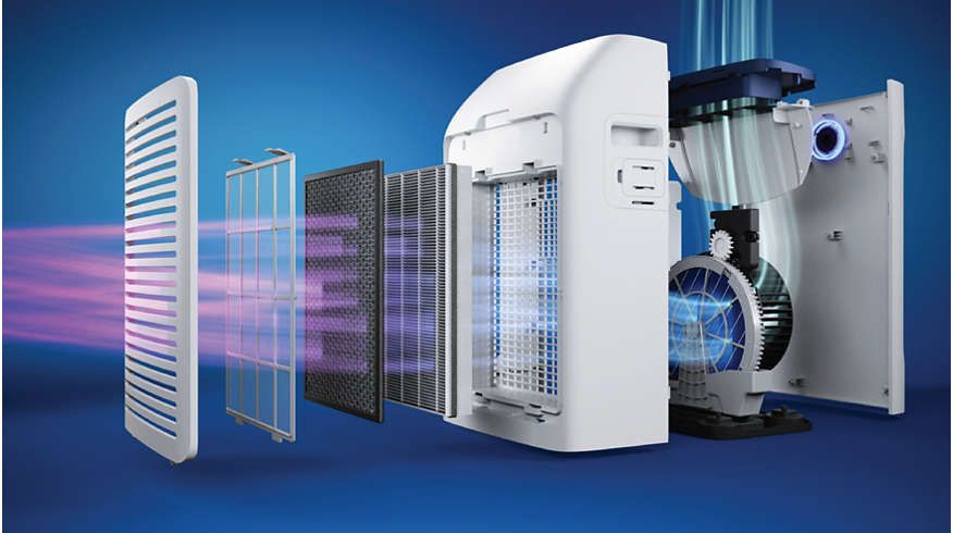 Очищувач повітря Philips AC2729/10 очиститель воздуха