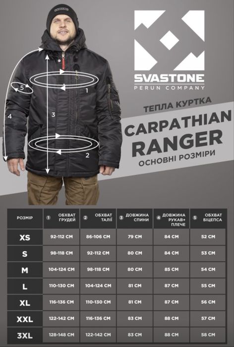 Svastone куртка ranger