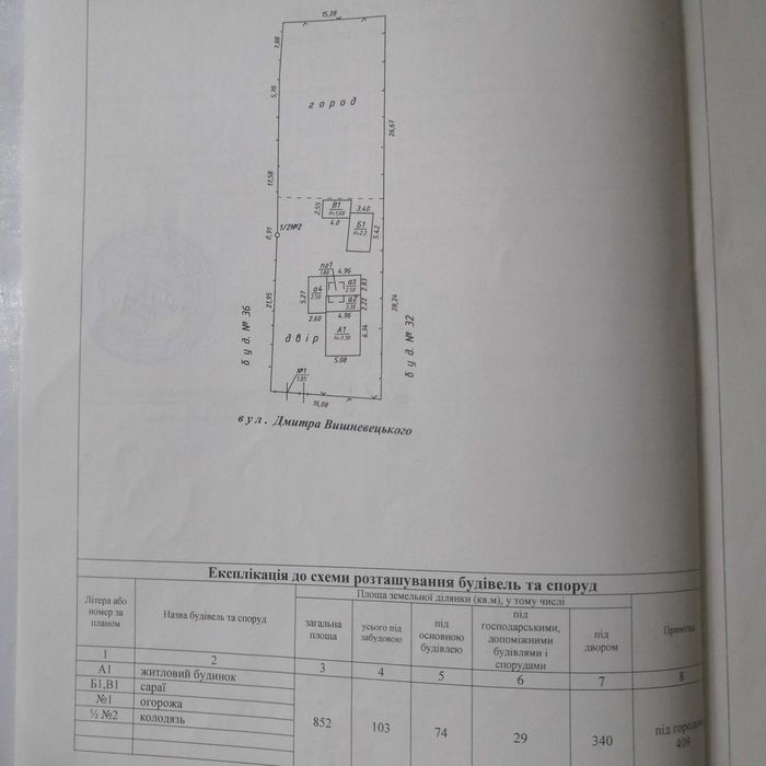 житловий будинок