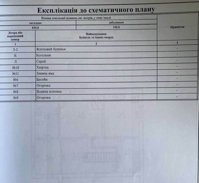 Продажа дома в Корабельном районе