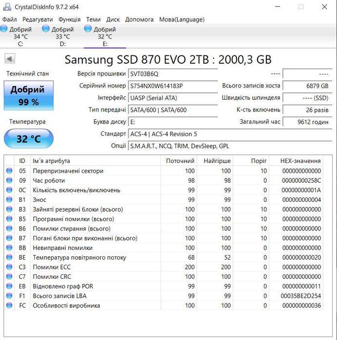 SSD Samsung 870 EVO 2Tb SATA