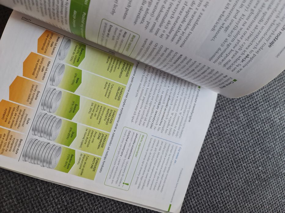 Krok w Przedsiębiorczość