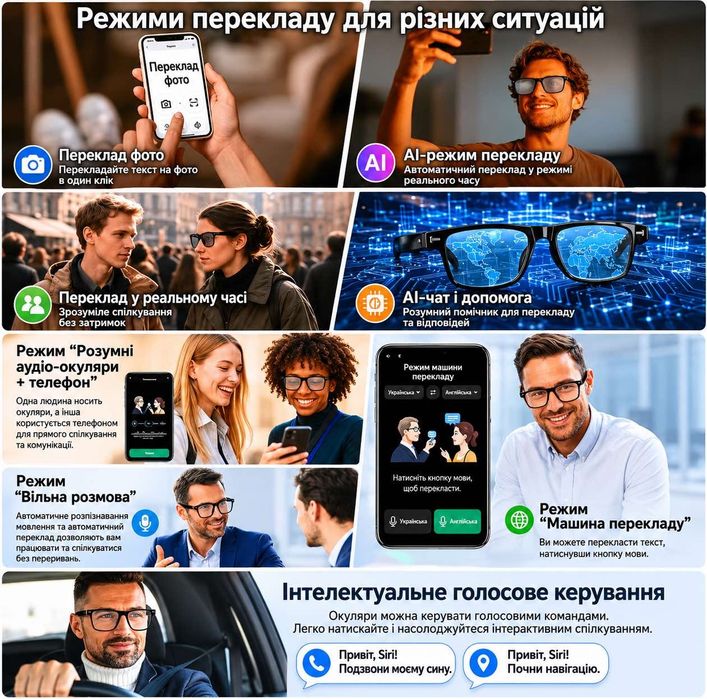 Смарт  окуляри ( очки)  PEJE AI . 2026 року з вбудованим мікрофоном і динаміком, з функцією Al-перекладу, HD голосових дзвінків і чорними лінзами.