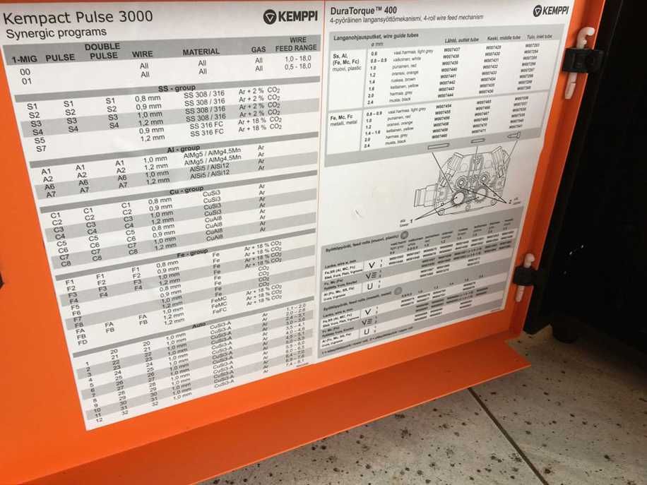 Półautomat spawalniczy KEMPACT PULSE 3000 KEMPPI  VAT 23%