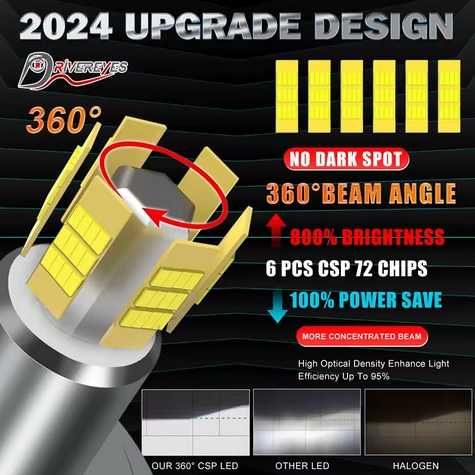 Conjunto de 2 Lâmpadas LED 9012 HIR2