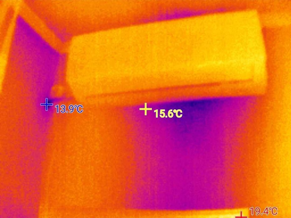 Теплоаудит, сканування витоків тепла/холоду, оренда тепловізора
