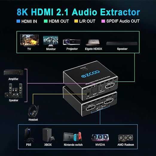 Audio Extractor & HDMI Switch - 4K 120Hz (HDMI)64284356159363124