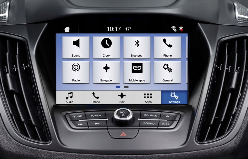 Українізація/Русифікація Ford/Lincoln, SYNC, приборних панелів, навіга