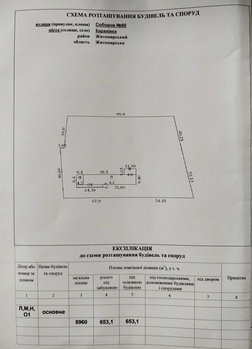 нерухомість продаж землі